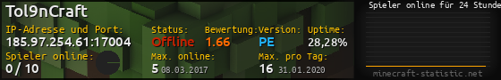 Userbar 560x90 mit Online-Player-Charts für Server 185.97.254.61:17004