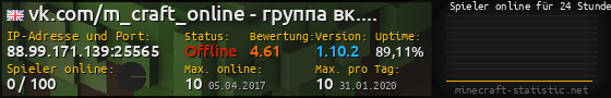 Userbar 560x90 mit Online-Player-Charts für Server 88.99.171.139:25565