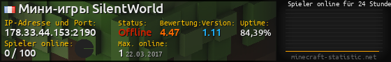 Userbar 560x90 mit Online-Player-Charts für Server 178.33.44.153:2190