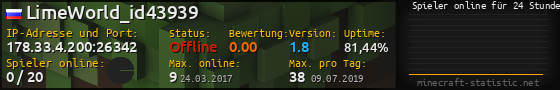 Userbar 560x90 mit Online-Player-Charts für Server 178.33.4.200:26342