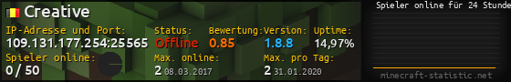 Userbar 560x90 mit Online-Player-Charts für Server 109.131.177.254:25565