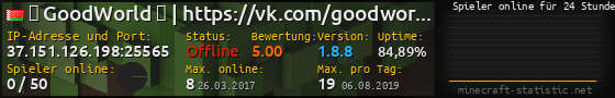 Userbar 560x90 mit Online-Player-Charts für Server 37.151.126.198:25565