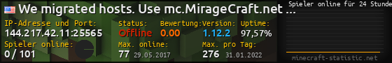 Userbar 560x90 mit Online-Player-Charts für Server 144.217.42.11:25565