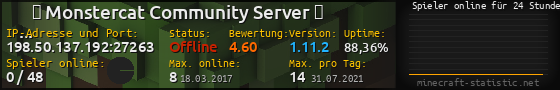 Userbar 560x90 mit Online-Player-Charts für Server 198.50.137.192:27263