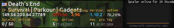 Userbar 560x90 mit Online-Player-Charts für Server 149.56.203.64:27789