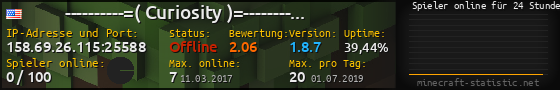 Userbar 560x90 mit Online-Player-Charts für Server 158.69.26.115:25588