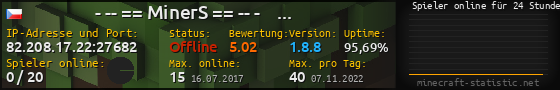 Userbar 560x90 mit Online-Player-Charts für Server 82.208.17.22:27682