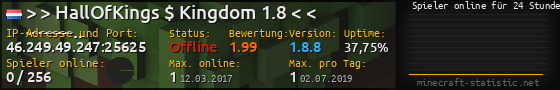 Userbar 560x90 mit Online-Player-Charts für Server 46.249.49.247:25625