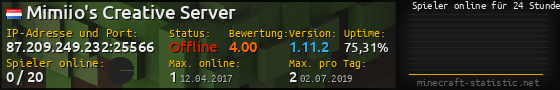 Userbar 560x90 mit Online-Player-Charts für Server 87.209.249.232:25566