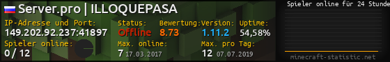 Userbar 560x90 mit Online-Player-Charts für Server 149.202.92.237:41897