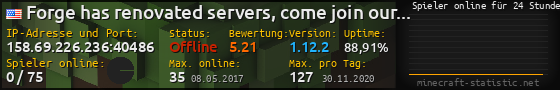 Userbar 560x90 mit Online-Player-Charts für Server 158.69.226.236:40486