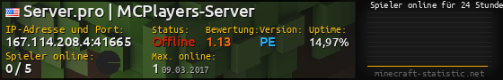 Userbar 560x90 mit Online-Player-Charts für Server 167.114.208.4:41665