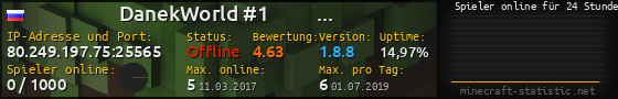 Userbar 560x90 mit Online-Player-Charts für Server 80.249.197.75:25565