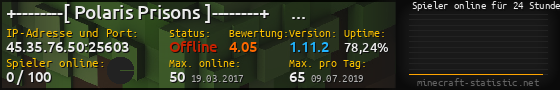 Userbar 560x90 mit Online-Player-Charts für Server 45.35.76.50:25603