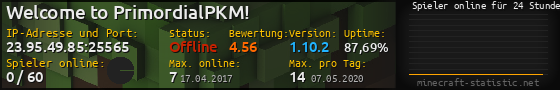 Userbar 560x90 mit Online-Player-Charts für Server 23.95.49.85:25565