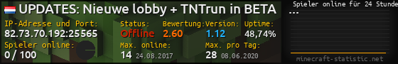 Userbar 560x90 mit Online-Player-Charts für Server 82.73.70.192:25565