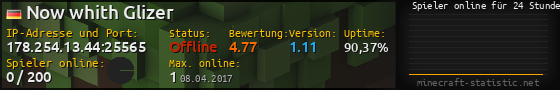 Userbar 560x90 mit Online-Player-Charts für Server 178.254.13.44:25565