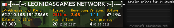 Userbar 560x90 mit Online-Player-Charts für Server 62.210.168.181:25565