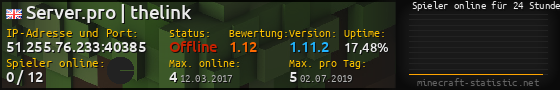 Userbar 560x90 mit Online-Player-Charts für Server 51.255.76.233:40385