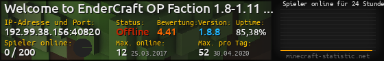 Userbar 560x90 mit Online-Player-Charts für Server 192.99.38.156:40820
