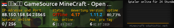 Userbar 560x90 mit Online-Player-Charts für Server 88.150.158.54:25565