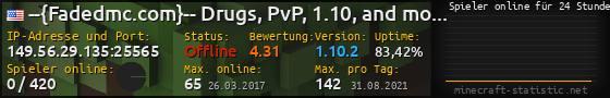 Userbar 560x90 mit Online-Player-Charts für Server 149.56.29.135:25565