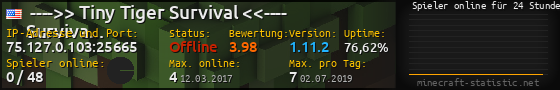 Userbar 560x90 mit Online-Player-Charts für Server 75.127.0.103:25665