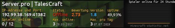 Userbar 560x90 mit Online-Player-Charts für Server 192.99.38.169:41382