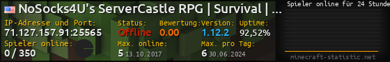 Userbar 560x90 mit Online-Player-Charts für Server 71.127.157.91:25565
