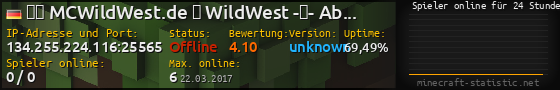 Userbar 560x90 mit Online-Player-Charts für Server 134.255.224.116:25565