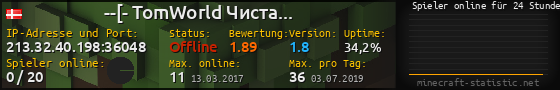 Userbar 560x90 mit Online-Player-Charts für Server 213.32.40.198:36048