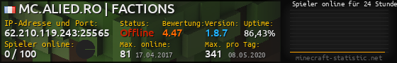Userbar 560x90 mit Online-Player-Charts für Server 62.210.119.243:25565