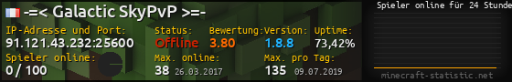 Userbar 560x90 mit Online-Player-Charts für Server 91.121.43.232:25600