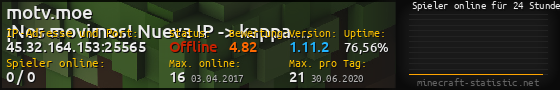 Userbar 560x90 mit Online-Player-Charts für Server 45.32.164.153:25565