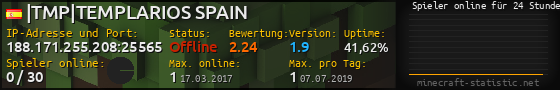 Userbar 560x90 mit Online-Player-Charts für Server 188.171.255.208:25565