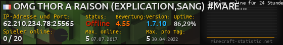 Userbar 560x90 mit Online-Player-Charts für Server 62.210.234.78:25565
