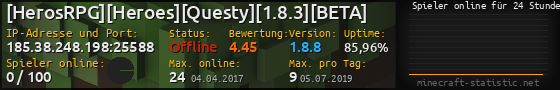 Userbar 560x90 mit Online-Player-Charts für Server 185.38.248.198:25588