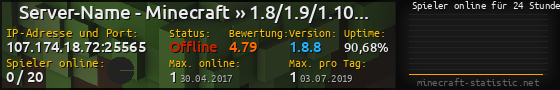 Userbar 560x90 mit Online-Player-Charts für Server 107.174.18.72:25565