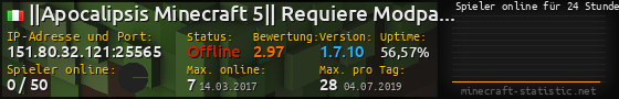 Userbar 560x90 mit Online-Player-Charts für Server 151.80.32.121:25565