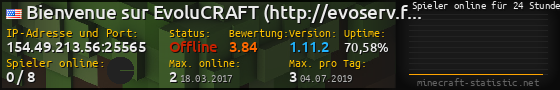 Userbar 560x90 mit Online-Player-Charts für Server 154.49.213.56:25565