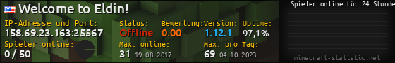 Userbar 560x90 mit Online-Player-Charts für Server 158.69.23.163:25567