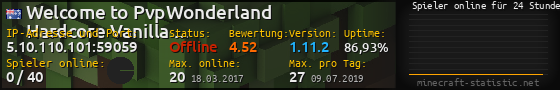 Userbar 560x90 mit Online-Player-Charts für Server 5.10.110.101:59059