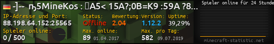 Userbar 560x90 mit Online-Player-Charts für Server 88.198.64.152:25565