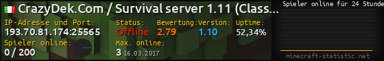 Userbar 560x90 mit Online-Player-Charts für Server 193.70.81.174:25565