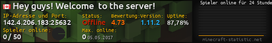 Userbar 560x90 mit Online-Player-Charts für Server 142.4.206.183:25632