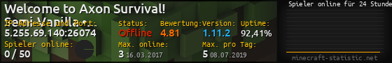 Userbar 560x90 mit Online-Player-Charts für Server 5.255.69.140:26074