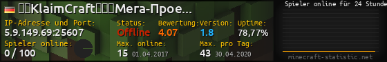 Userbar 560x90 mit Online-Player-Charts für Server 5.9.149.69:25607