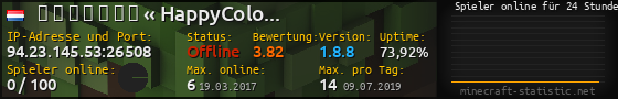 Userbar 560x90 mit Online-Player-Charts für Server 94.23.145.53:26508
