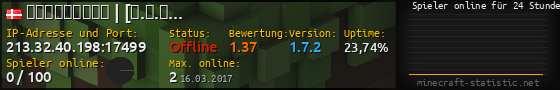 Userbar 560x90 mit Online-Player-Charts für Server 213.32.40.198:17499