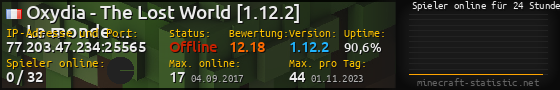 Userbar 560x90 mit Online-Player-Charts für Server 77.203.47.234:25565